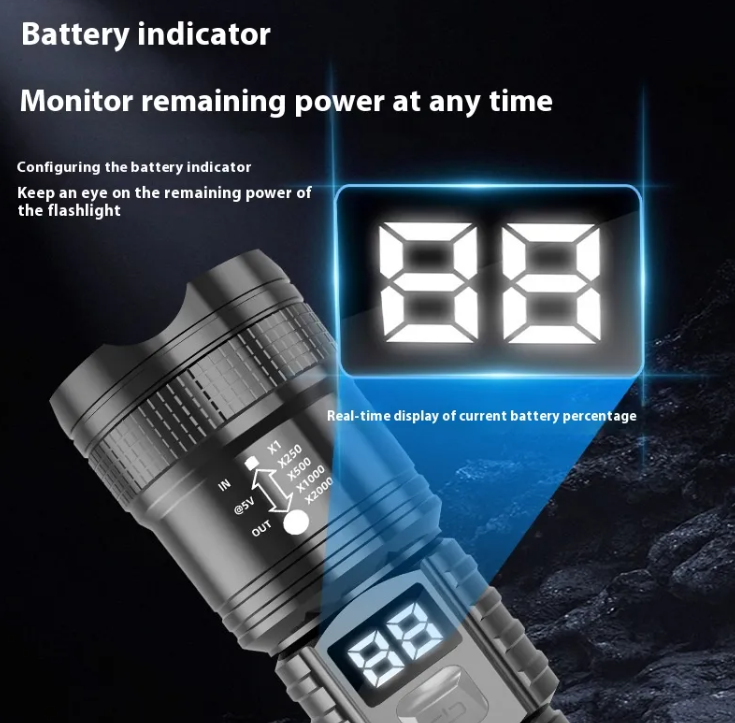 SUPER BRIGHT ZOOM FLASHLIGHT 800LM