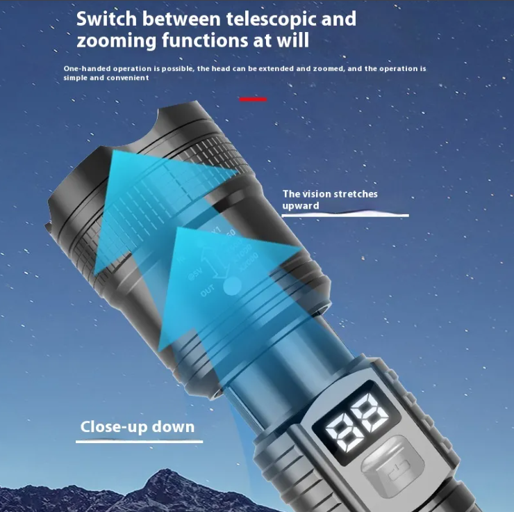 SUPER BRIGHT ZOOM FLASHLIGHT 800LM